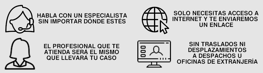 ICONOS
